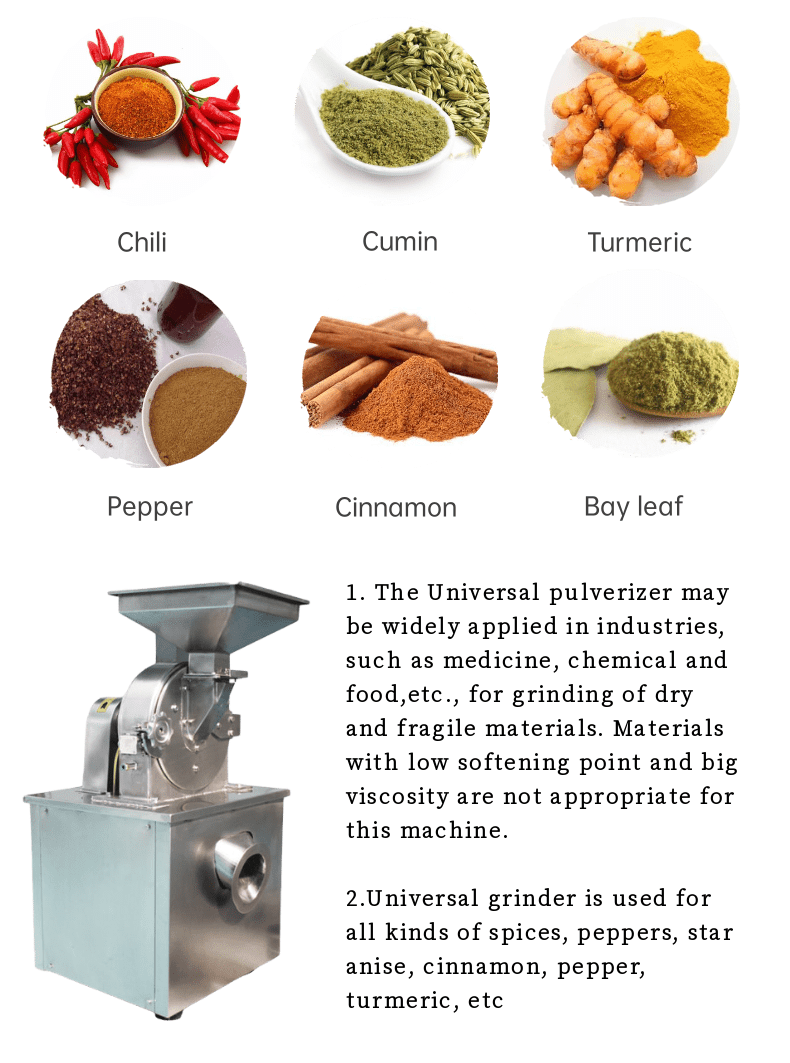 工業用ステンレス製コーンシュガーハンマーパウダーパルベライザ - Sugar Powder Grinding Machine のレビューと価格