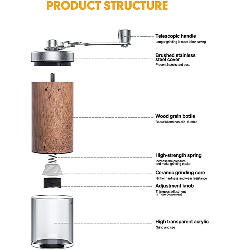木目調の手動式コーヒーミル。家庭や屋外でのコーヒー抽出に最適 - Grain Mill Grinder Hand Crank のレビューと価格